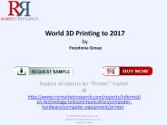 Global 3D Printing Industry 2017