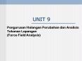 Pengurusan Halangan Perubahan dan Analisis Tekanan Lapangan (Force Field Analysis) PowerPoint PPT Presentation