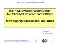 THE KINGSWOOD PARTNERSHIP PowerPoint PPT Presentation