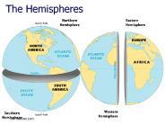 The Hemispheres