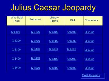 Julius Caesar Jeopardy