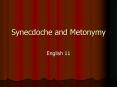 Synecdoche and Metonymy PowerPoint PPT Presentation