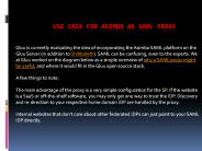 Use Case for Asimba as SAML Proxy