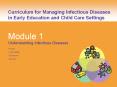 Curriculum for Managing Infectious Diseases in Early Education and Child Care Settings PowerPoint PPT Presentation