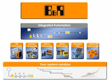 Powerpoint Vorlage 2005 deutsch