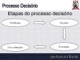 Etapas do processo decis PowerPoint PPT Presentation