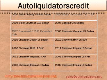 Buy Here Pay Here Dallas