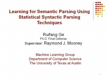 presentation player overlay