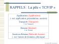 RAPPELS : La pile  PowerPoint PPT Presentation