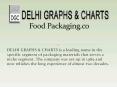 Food Beverage Packaging Manufacturer PowerPoint PPT Presentation