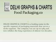 Food Beverage Packaging Manufacturer