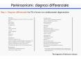 Presentazione di PowerPoint PowerPoint PPT Presentation