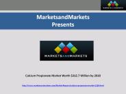 Calcium Propionate Market