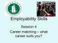 Employability Skills PowerPoint PPT Presentation