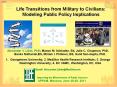 Life Transitions from Military to Civilians: Modeling Public Policy Implications PowerPoint PPT Presentation