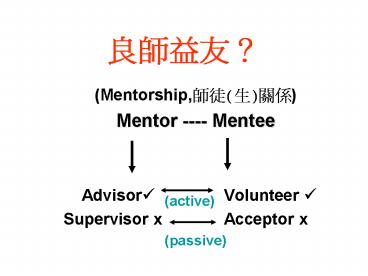 (Mentorship,??(?)??)