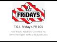 T.G.I.%20Friday PowerPoint PPT Presentation