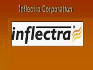 Agile Project Management