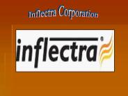 Agile Software Development