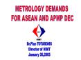 METROLOGY DEMANDS PowerPoint PPT Presentation
