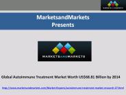 Global Autoimmune Treatment Market
