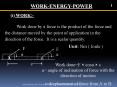 WORK-ENERGY-POWER PowerPoint PPT Presentation