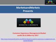 Customer Experience Management Market