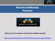 Social TV Market 2012–17 | Smart Ecosystem