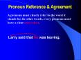 Pronoun Reference PowerPoint PPT Presentation