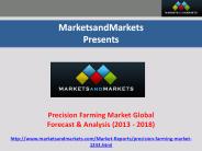 Precision Farming Market
