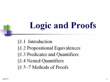 presentation player overlay