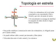 Topolog