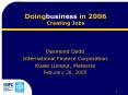 Doingbusiness in 2006 Creating Jobs PowerPoint PPT Presentation