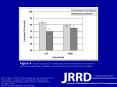 Barlow-Ogden K, Poynter W. Mild traumatic brain injury and posttraumatic stress disorder: Investigation of visual attention in Operation Iraqi Freedom/Operation Enduring Freedom veterans. J Rehabil Res Dev. PowerPoint PPT Presentation