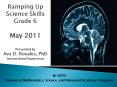 Ramping Up Science Skills Grade 6 May 2011 Presented by Ava D. Rosales, PhD Instructional Supervisor PowerPoint PPT Presentation