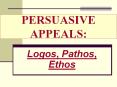 PERSUASIVE APPEALS: PowerPoint PPT Presentation