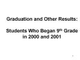 Graduation and Other Results: Students Who Began 9th Grade in 2000 and 2001 PowerPoint PPT Presentation