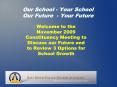 Our School - Your School Our Future - Your Future PowerPoint PPT Presentation