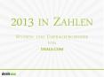 Deals.com Umfrage-Ergebnisse 2013 PowerPoint PPT Presentation