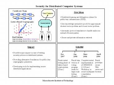 DARPA Quadchart 97