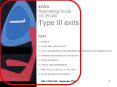 EASA Rulemaking Group CS 25.040 Type III exits  INDEX 1.- EVENTS 2.- CS 25- 040 COMPOSITION  3.- CS 25- 040 MEETINGS PROCEDURES AND REFERENCE DOCUMENTATION 4.- PARAMETERS RAISED BY THE GROUP 5.- WORK SCHEDULE 6.- GROUP DISSAGREEMENTS 7.-FINAL PowerPoint PPT Presentation
