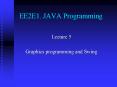 EE2E1. JAVA Programming PowerPoint PPT Presentation