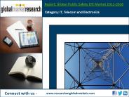 Global Research Report on Public Safety LTE Market