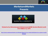 In-Car Entertainment[ICE] Systems Market