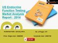 Endocrine Function Testing Market in US : 2014 Market Forecasts