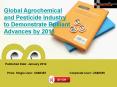 Global Agrochemical and Pesticide Market a Detailed Analysis and Forecast