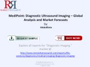 Diagnostic Ultrasound Imaging Industry - Latest Report