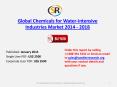 2014 Market Analysis on Global Chemical Markets for Water-intensive Industries