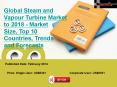 Steam and Vapour Turbine Industry 2018 Forecast for Top Ten Countries