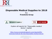 Disposable Medical Supplies Market